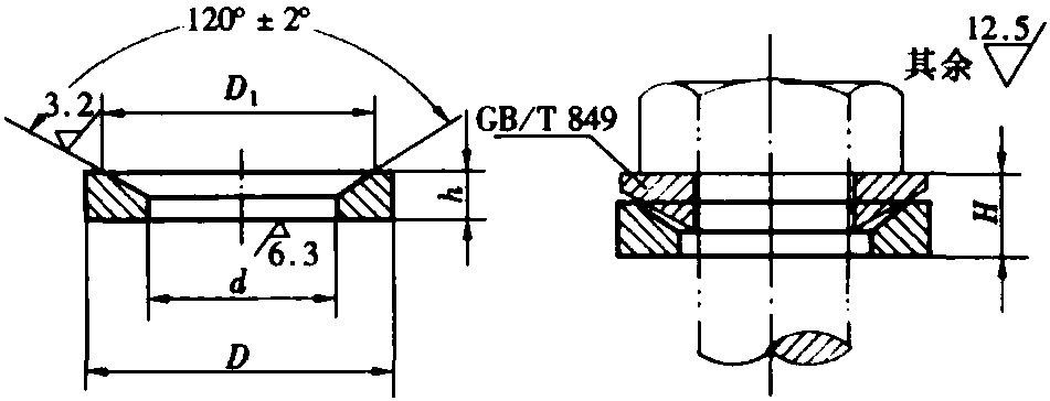 2.锥面垫圈(GB/T 850—1988)